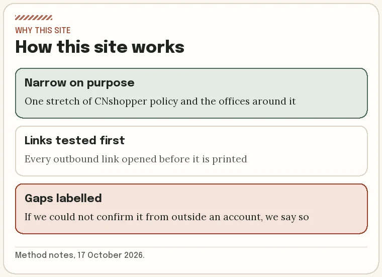 Three working rules of this site: one clause read closely, every link tested, unconfirmed points labelled