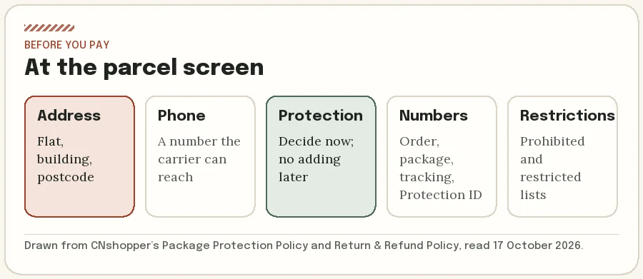 Checklist of five things to confirm on the CNshopper parcel screen before paying freight