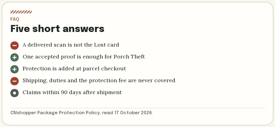 Summary of five common answers: Lost needs no delivered scan, one proof is enough, add protection at checkout, product value only, claim within 90 days after shipment