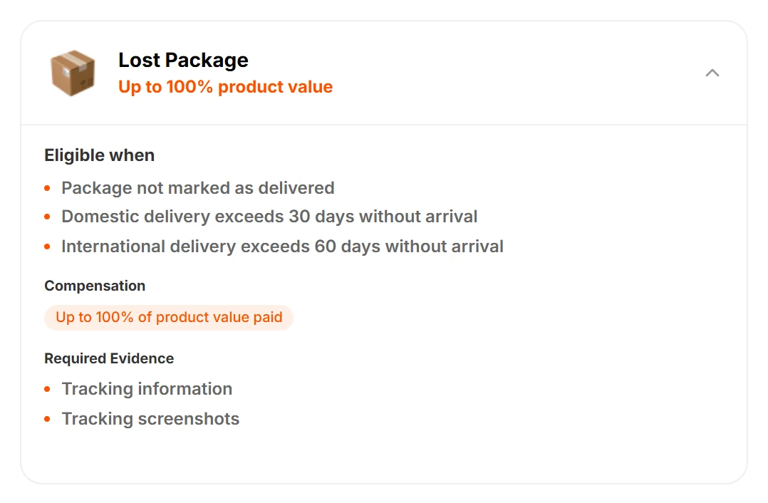 Screenshot of the Lost Package coverage card: eligible when the package is not marked as delivered and is overdue, with tracking information as evidence