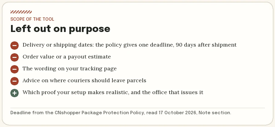 List of what the porch profile does not ask or do: no dates, amounts, tracking status, payout estimates or delivery advice