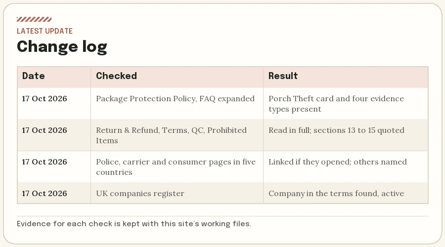 Log of what was read and checked on 17 October 2026 to build this site