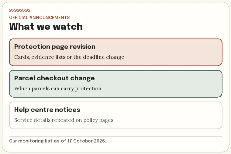 Three CNshopper changes that would affect this site: protection page revision, parcel checkout change, help centre notices
